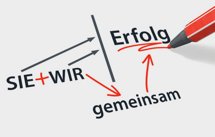 erfolg mit NOAS GmbH